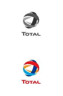 Total